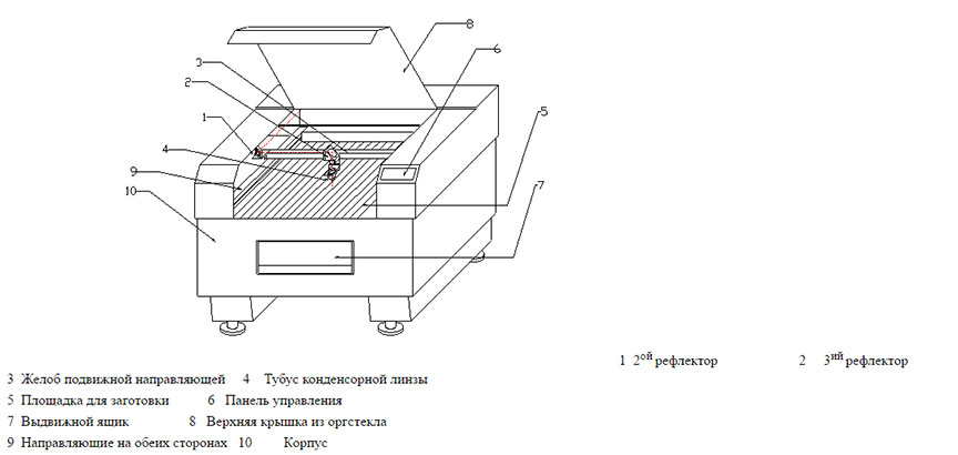 Фото Лазерный раскройщик Suda SL-4030