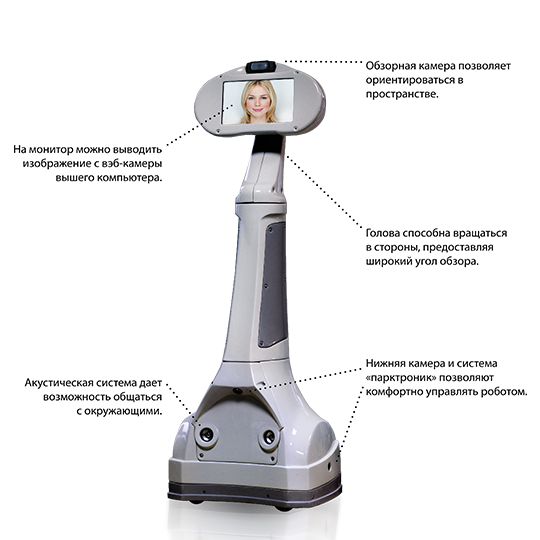 картинка Робот удаленного присутствия Webot Интернет-магазин «3DTool»